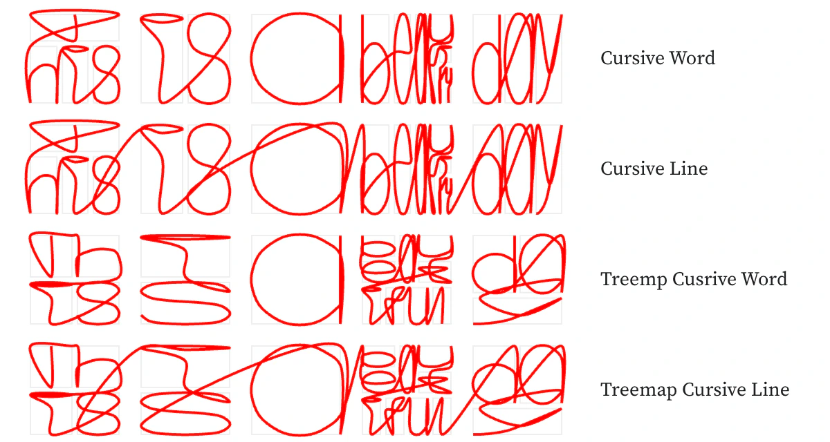 APack Example 5