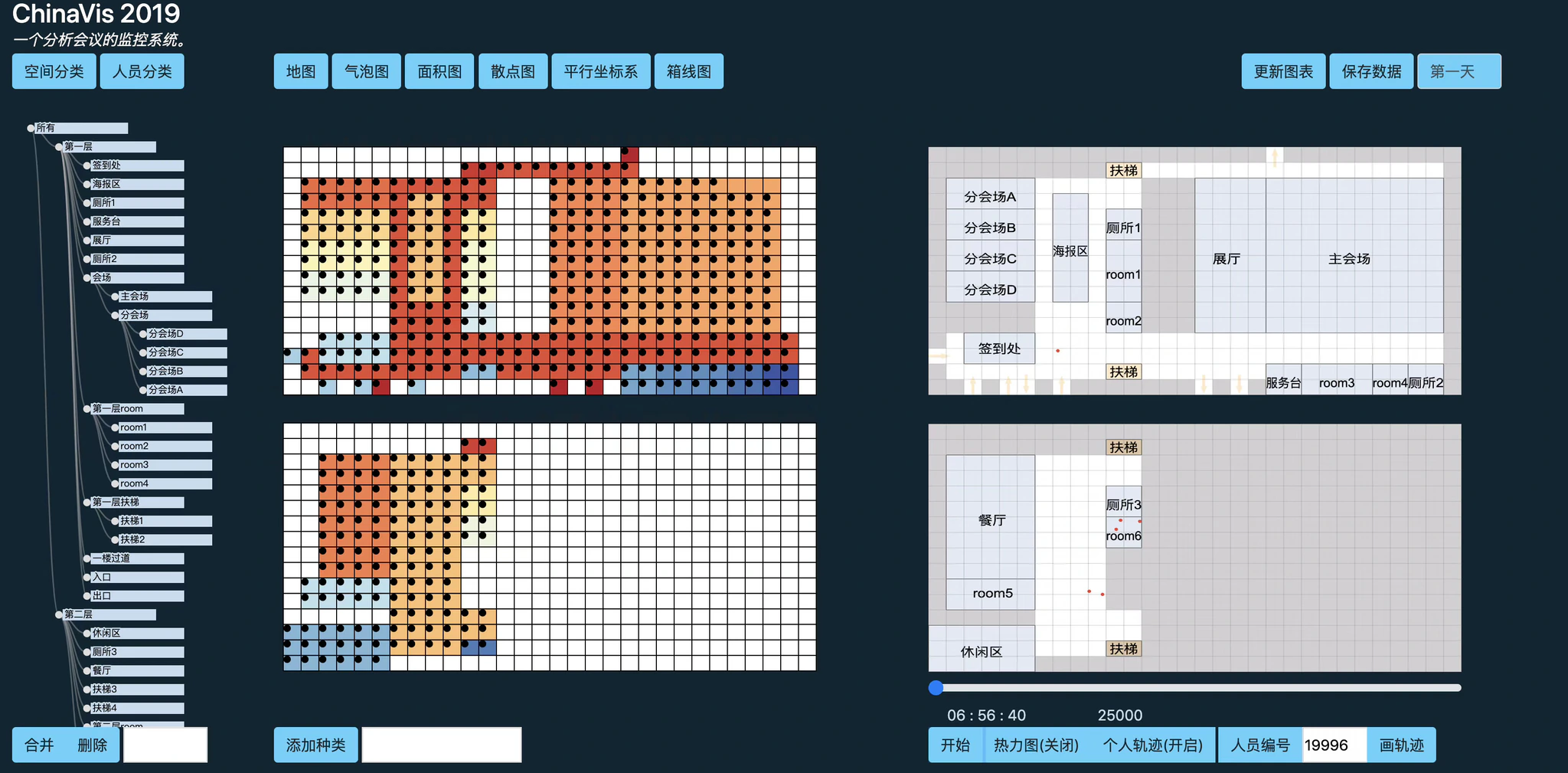 CICSC Vis: A Visual Analysis Platform for Spatial-Temporal Data