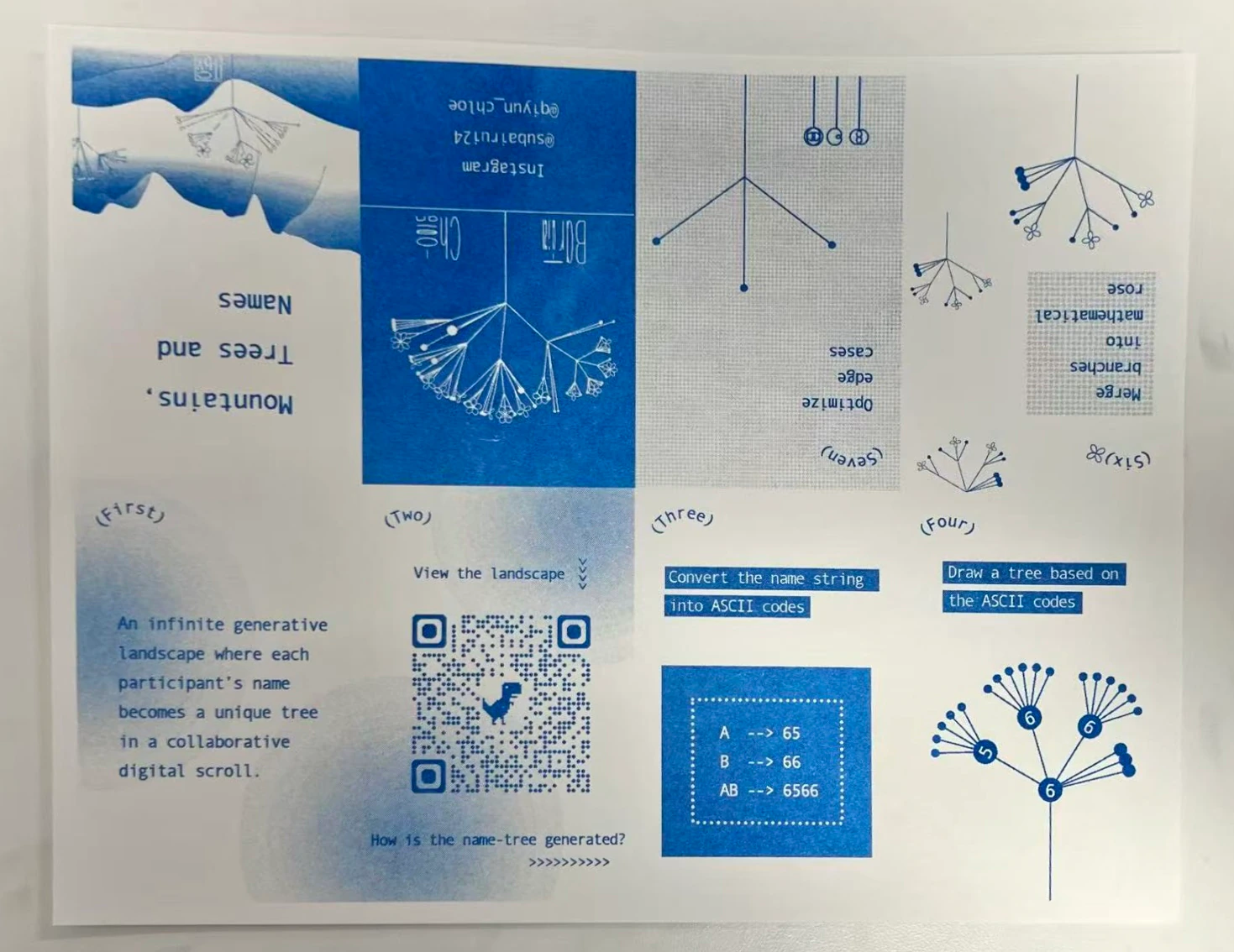 Zine Unfold